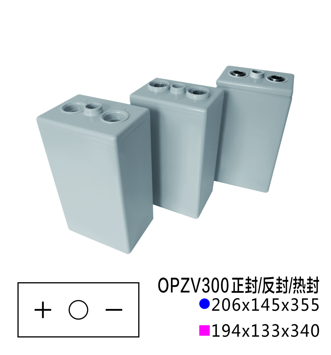 Battery Tanks Update News